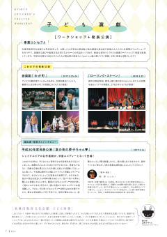 楽 47号 子ども演劇WS「夏の夜の夢子ちゃん♡」特集